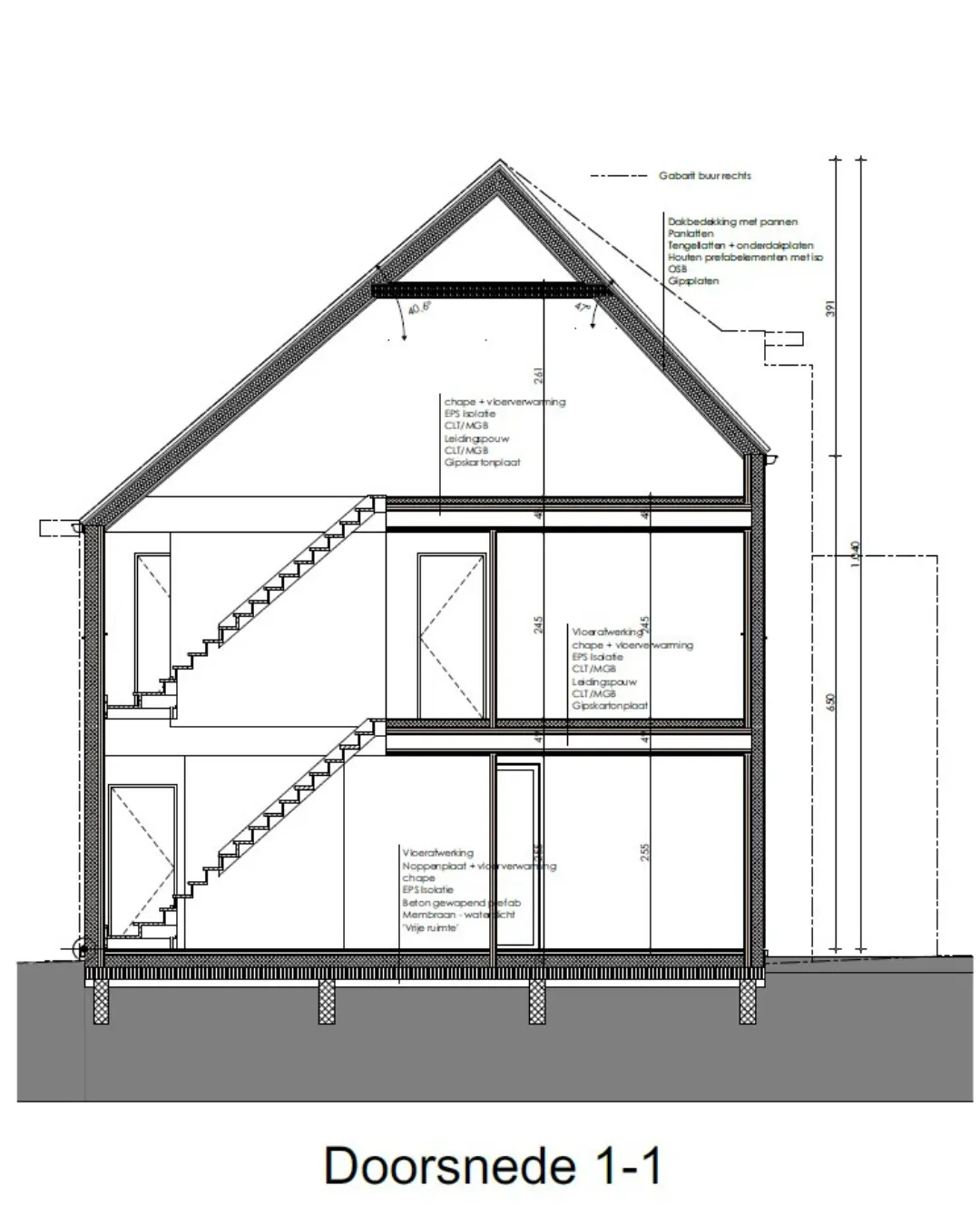 HomeQue — project en bouwproces