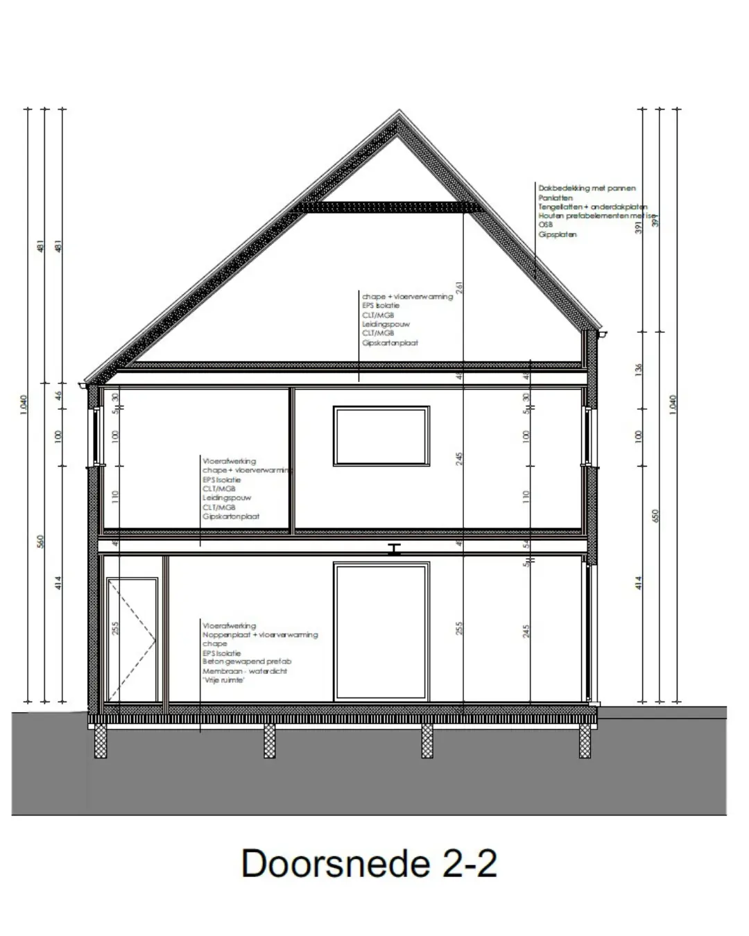 HomeQue — project en bouwproces