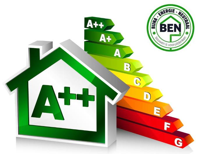HomeQue — project en bouwproces
